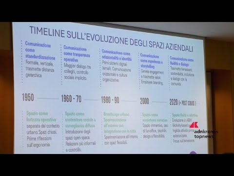 Imprese, XVI edizione del magazine di Icch pone al centro la progettazione delle sedi nella