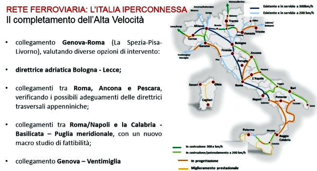 Liguria grandi opere: “Raddoppio ferroviario, alta velocità, porti e Gronda”