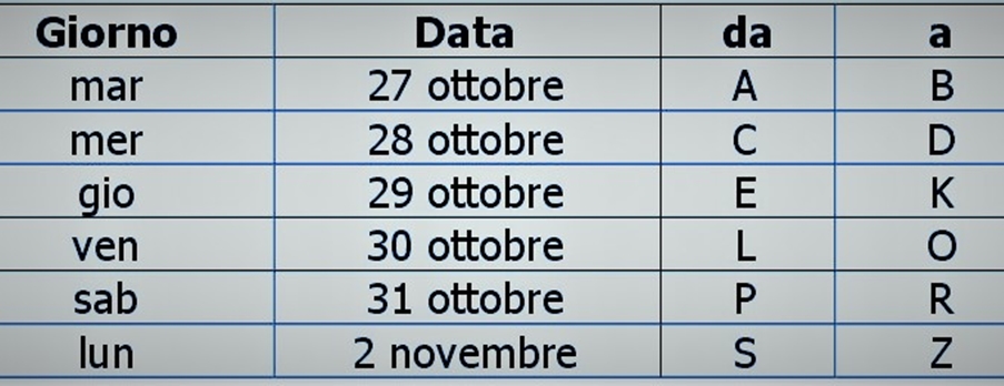 Pensione di novembre pagata in anticipo secondo questo calendario