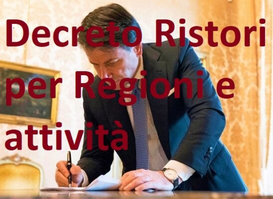 Decreto Ristori, ecco quanto assegnato alle Regioni e alle attività produttive