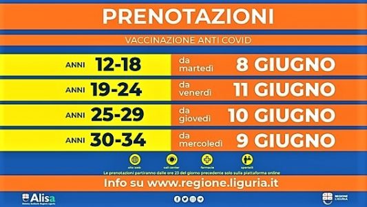 Liguria vaccini, via alla fascia 35-39 anni, dal 10 giugno tutti