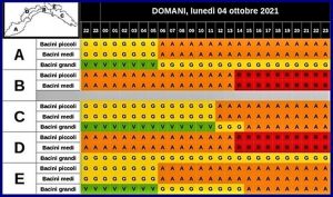 Liguria Allerta rossa per lunedì 4 ottobre