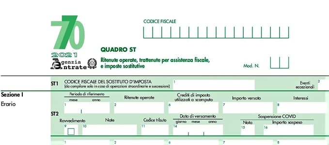 Consulenti del Lavoro furibondi col Ministero “Serve rispetto per il ruolo”