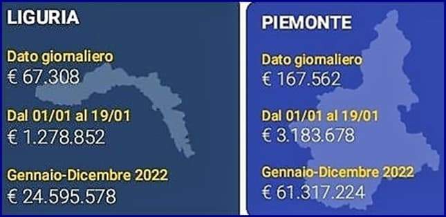 Farmaci carenti. Federfarma: “I farmaci equivalenti sono una risorsa”