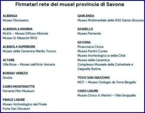 Savona 2 musei in rete