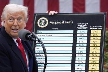 Dazi Trump, chi può fermare la guerra all’Europa? L’economia americana