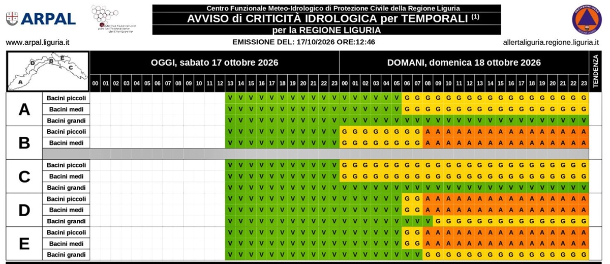 Liguria per domenica 18 ottobre allerta arancione temporali su BDE